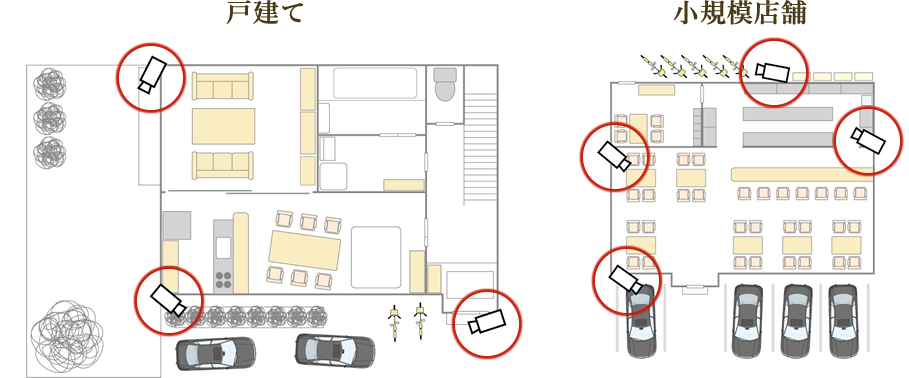 戸建て 小規模店舗