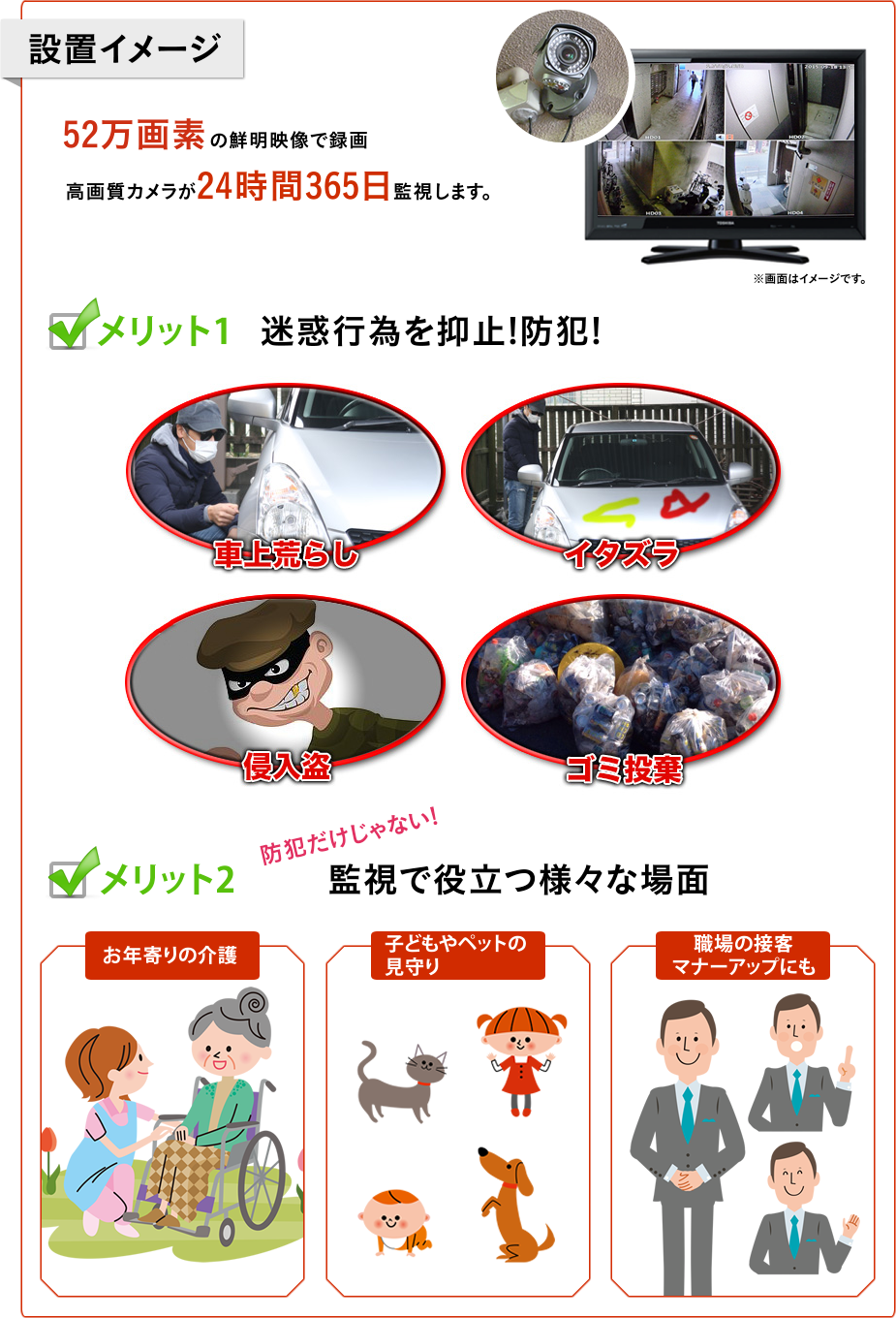 設置イメージ